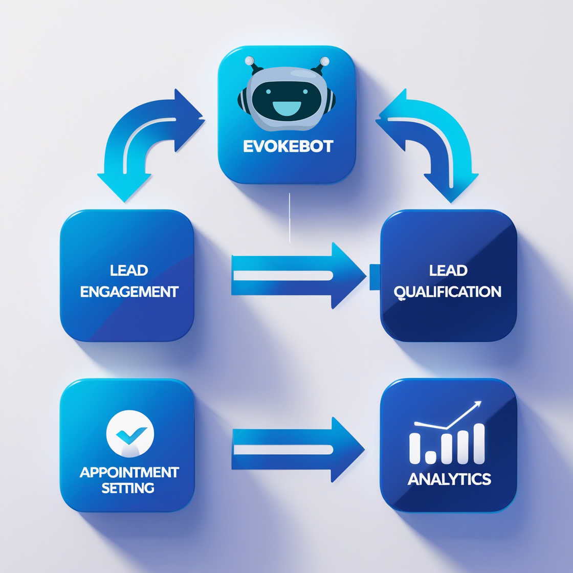 Leonardo_Phoenix_10_A_vibrant_modern_graphic_flowchart_depicti_1 copy