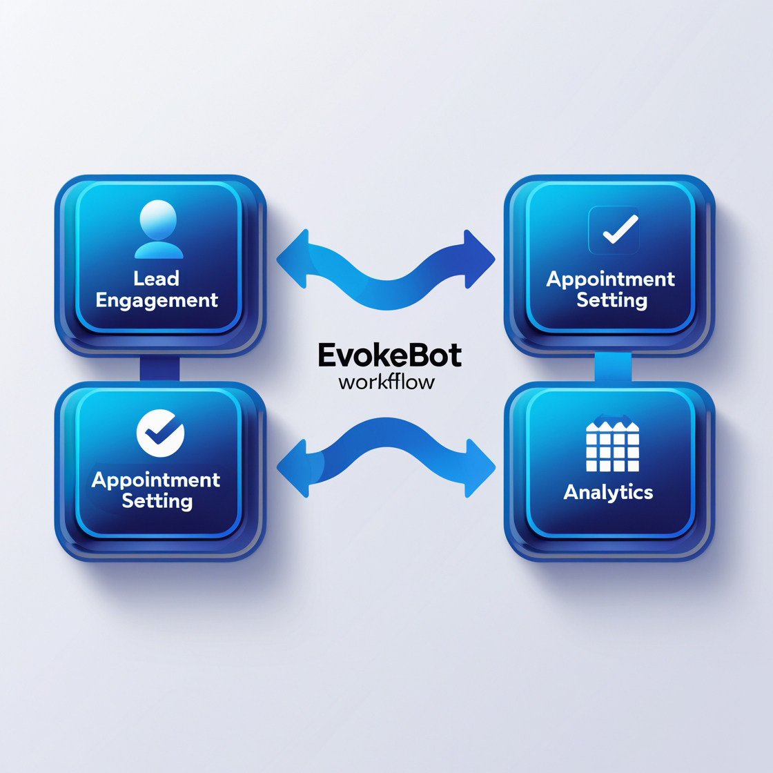 Leonardo_Phoenix_10_A_vibrant_modern_graphic_flowchart_depicti_3 copy